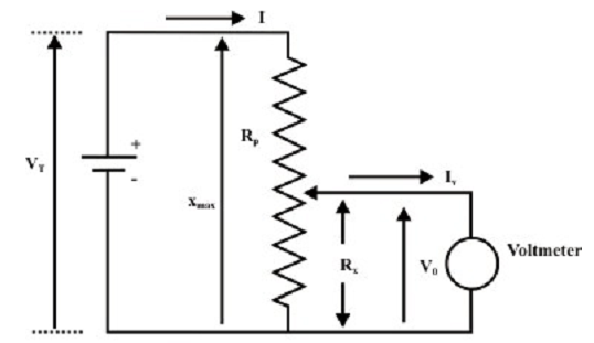 757_Potentiometer and its function.png